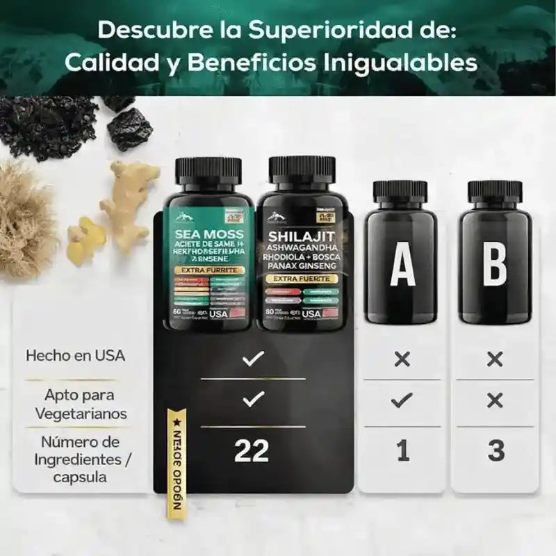 Deja de complicarlo: 22 superalimentos en solo 2 cápsulas.